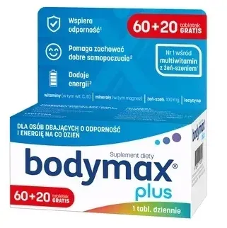 Grafika w opisie produktu