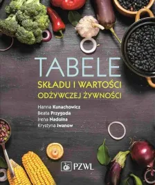 tabele-skladu-i-wartosci-odzywczej-zywnosci-food