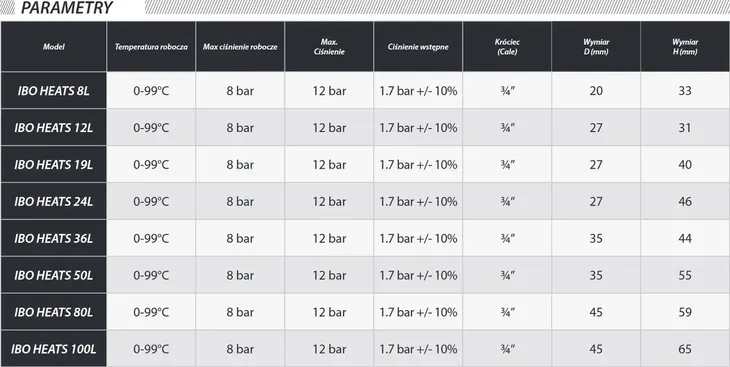 naczynie-przeponowe-ibo-basic-12-l-rodzaj-naczynie-wyrownawcze-sposob-montazu-wiszace