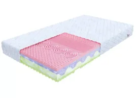 materac-piankowy-z-pamiecia-ksztaltu-h3-donna-100x200x29-silvercare