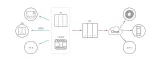 przelacznik-sonoff-m5-wifi-seria-m5