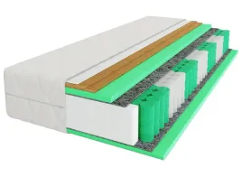 materac-90x200-sprezynowy-kieszeniowy-elite-rest-24cm-h3-h4-kokos-wygodny