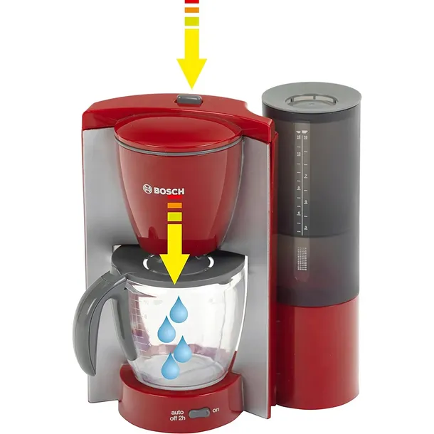 ekspres-do-kawy-klein-bosch-kod-producenta-9577