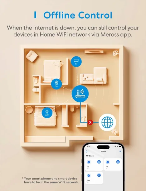 gniazdko-meross-wlan-rodzaj-gniazdko