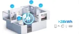 przelacznik-sonoff-pow-origin-wifi-zasilanie-sieciowe