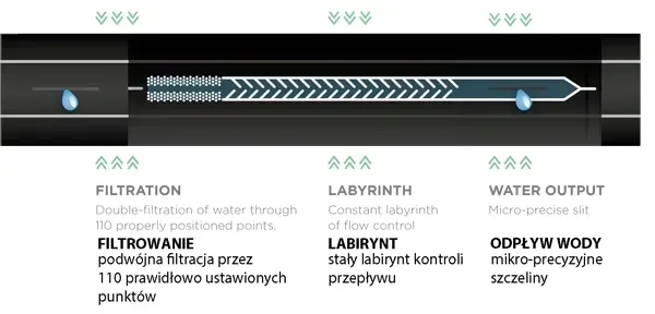 tasma-kroplujaca-bradas-drip-system-15lh-2500m-marka-bradas