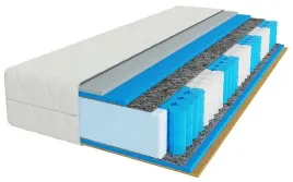 materac-sprezynowy-kieszeniowy-adams-80-x-200-x-25cm-h3