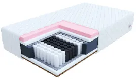 materac-sprezynowy-kieszeniowy-fdm-100-x-200-x-22cm-h3-h4