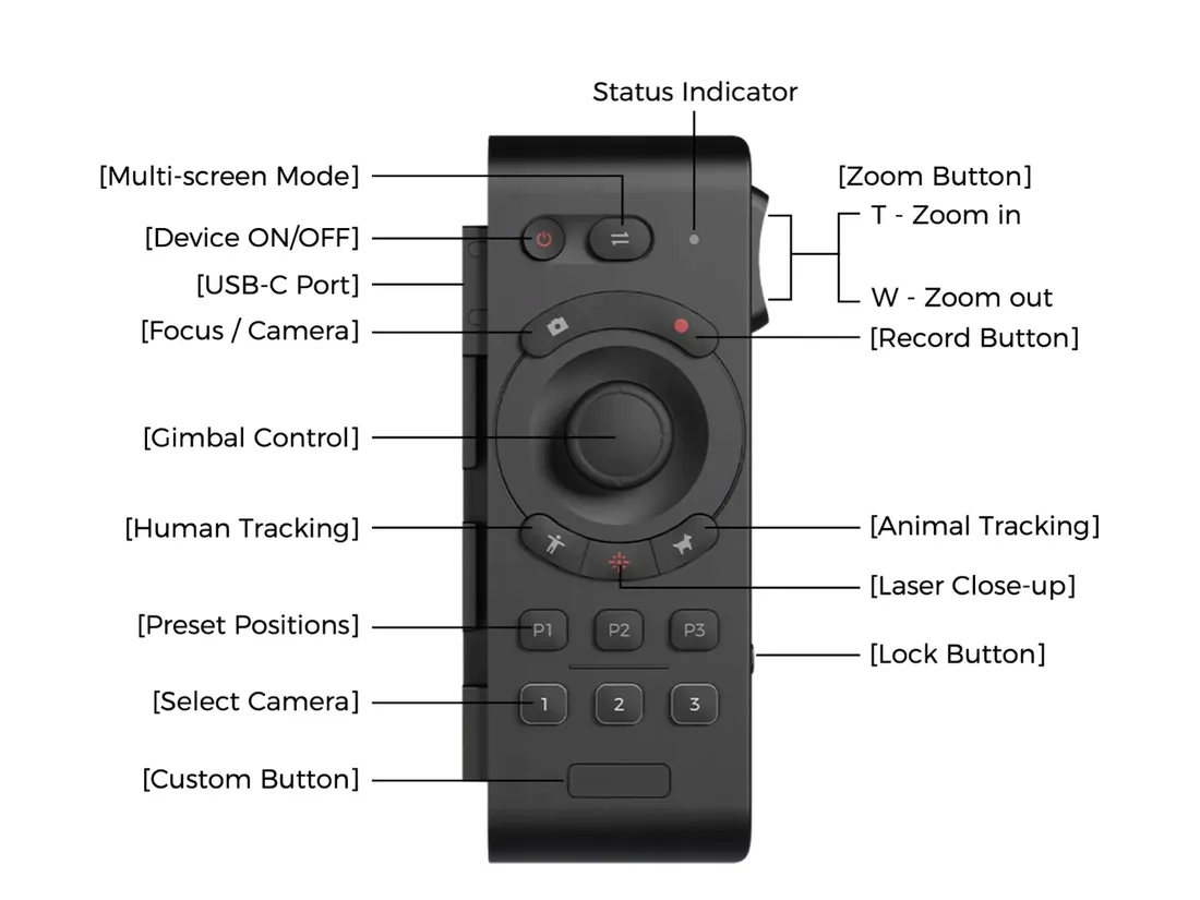 kamera-obsbot-tail-air-remote-controller