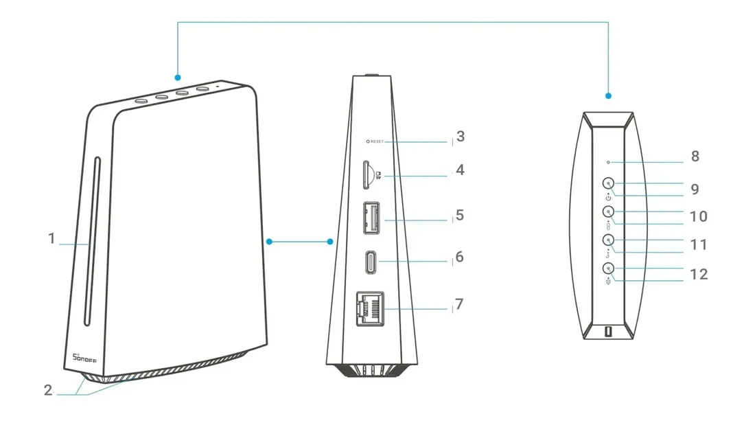 centrala-sterujaca-sonoff-ihost-marka-sonoff