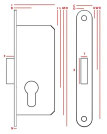 zamek-do-drzwi-bram-zapadka-wklad-waski-jania