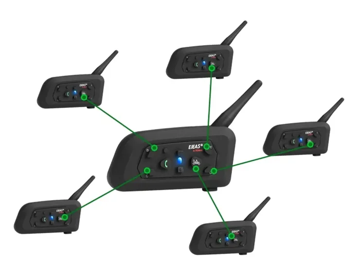 interkom-motocyklowy-ejeas-v6-pro-plus-montaz-bazy-na-zaczep