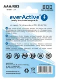 ladowarka-everactive-nc-1000-plus-4-aa-aaa-liczba-akumulatorow-ladowanych-jednoczesnie-4