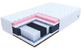 materac-sprezynowy-multipocket-fdm-ivrea-200-x-200-x-22cm-h3-h5