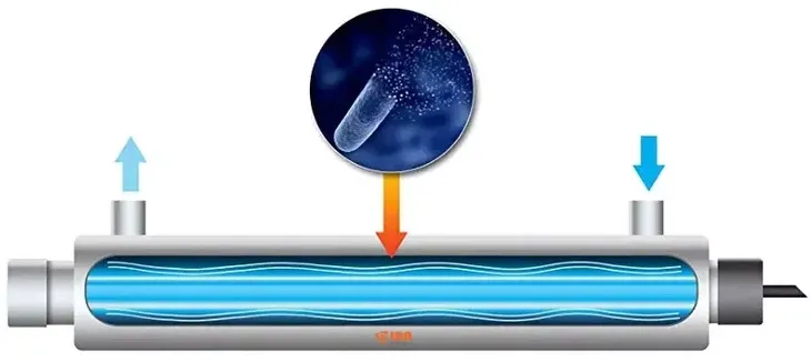 filtr-philips-uv-25w-2-l-rodzaj-filtr-waga-z-opakowaniem-2-kg