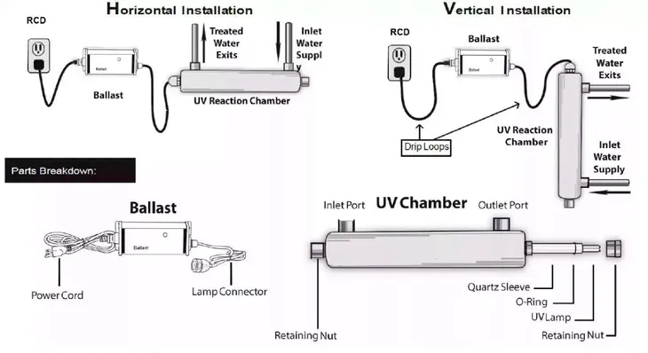 filtr-philips-uv-25w-2-l-rodzaj-filtr-marka-philips