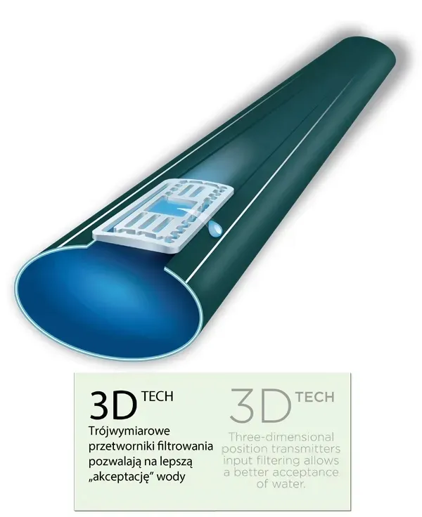 tasma-kroplujaca-bradas-drip-system-11l-h-1000m-kod-producenta-dsthd-16081120-1000