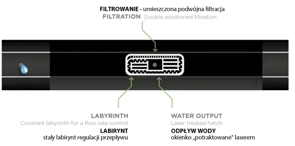 tasma-kroplujaca-bradas-drip-system-11l-h-1000m-marka-bradas