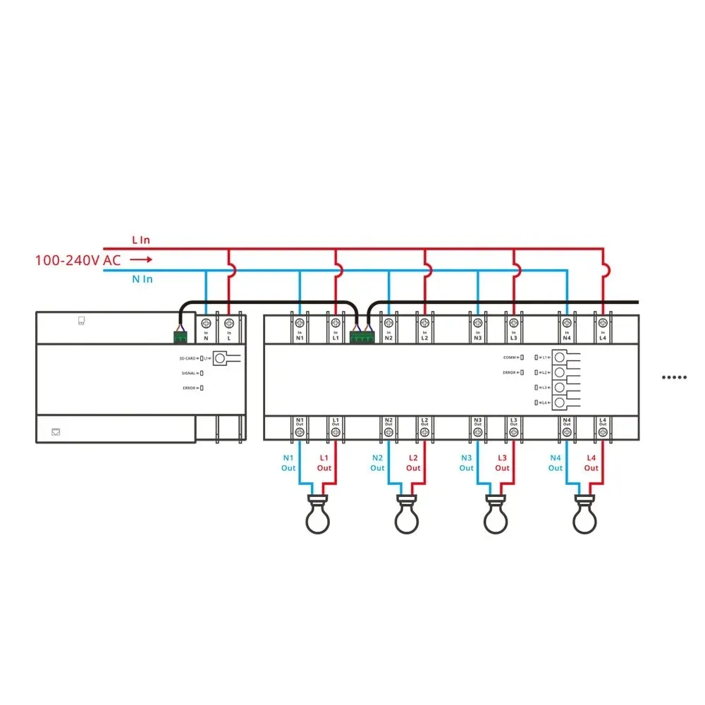 sterownik-sonoff-s-wifi