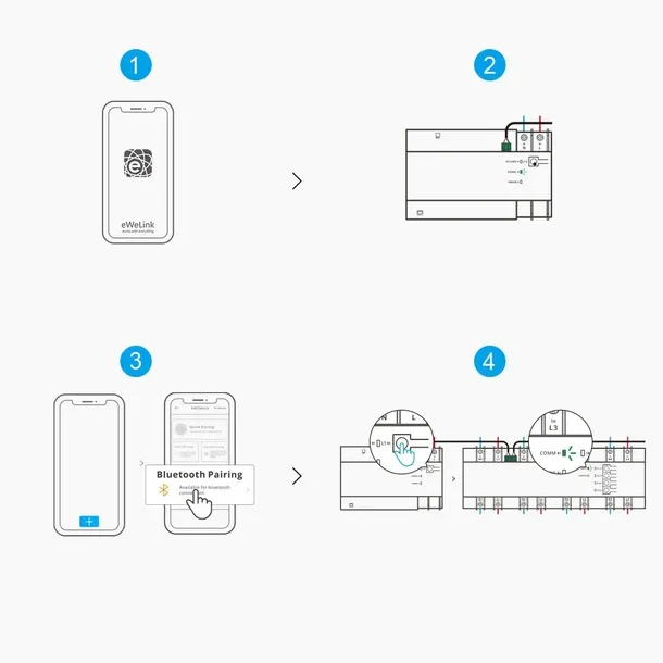 sterownik-sonoff-s-wifi-rodzaj-sterownik-zasilanie-sieciowe