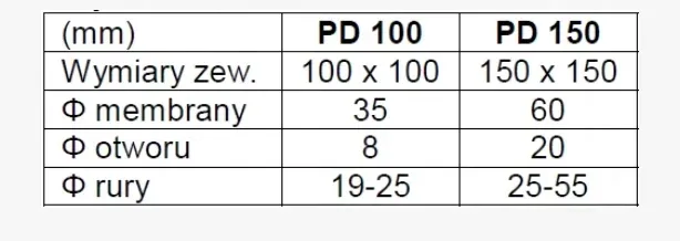 izolacja-soudal-tasma-waga-z-opakowaniem-0-3-kg