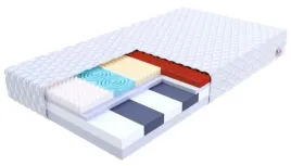 materac-piankowy-fdm-120-x-200-x-17cm-h2-h3