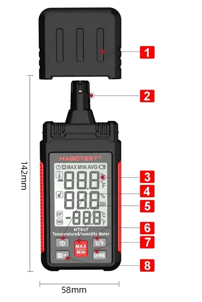 termohigrometr-habotest-ht607-certyfikat-ce-rodzaj-termohigrometr