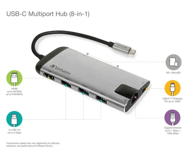 stacja-dokujaca-verbatim-49142-interfejs-usb-typ-c-certyfikat-ce