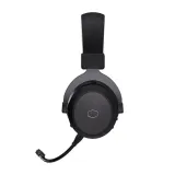 sluchawki-nauszne-cooler-master-ch351-model-ch351