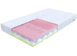 materac-piankowy-fdm-materac-donna-80-x-200-x-29cm-h3