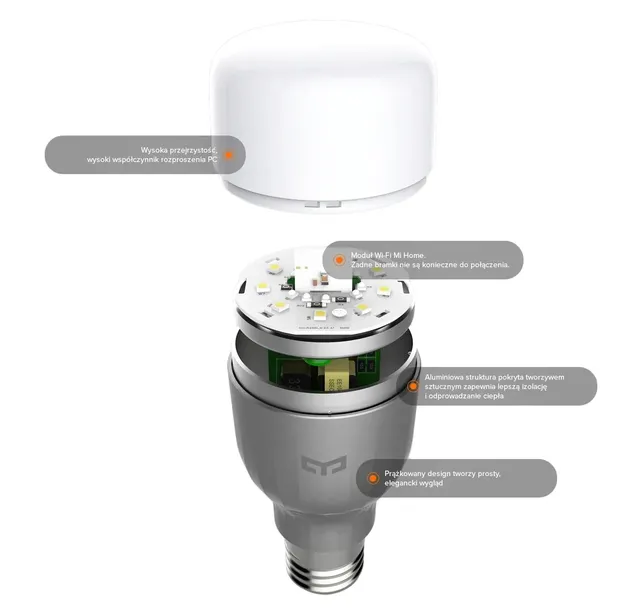 zarowka-led-smart-xiaomi-e27-950lm-barwa-swiatla-wielokolorowy