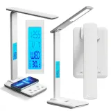 lampka-na-biurko-led-z-ladowarka-bezprzewodowa-iq-zegar-budzik-termometr-glebokosc-produktu-25-cm