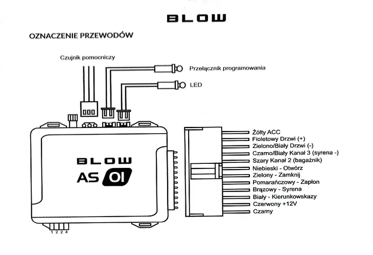 alarm-samochodowy-blow-car-system-as1-producent-blow