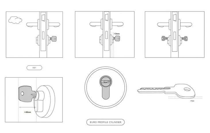 zamek-lockin-g30-wifi-rodzaj-zamek-zasilanie-baterie