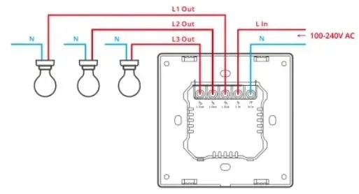 przelacznik-sonoff-m5-wifi-cechy-dodatkowe-lacznosc-z-wifi