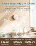 fire-security-meross-czujnik-dymu-i-tlenku-wegla-rodzaj-dymu