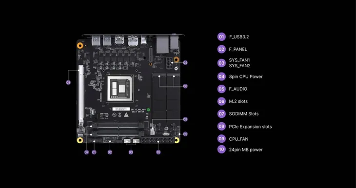 minisforum-mini-itx-795s7-monitor-brak