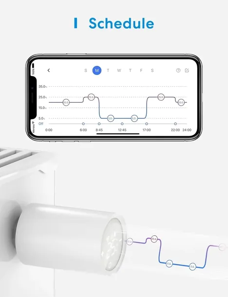 glowica-termostatyczna-homekit-wifi-meross-mts150hk-rodzaj-glowica-marka-meross