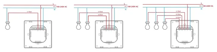 przelacznik-sonoff-m5-matter-wifi-kod-producenta-m5-3c-86w