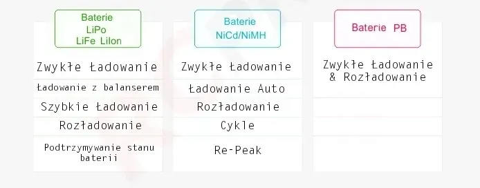 ladowarka-do-akumulatorow-skyrc-imax-b6-mini-marka-skyrc-waga-z-opakowaniem-1-kg