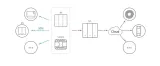 przelacznik-sonoff-m5-3c-80-wifi-rodzaj-przelacznik-cechy-dodatkowe-lacznosc-z-wifi