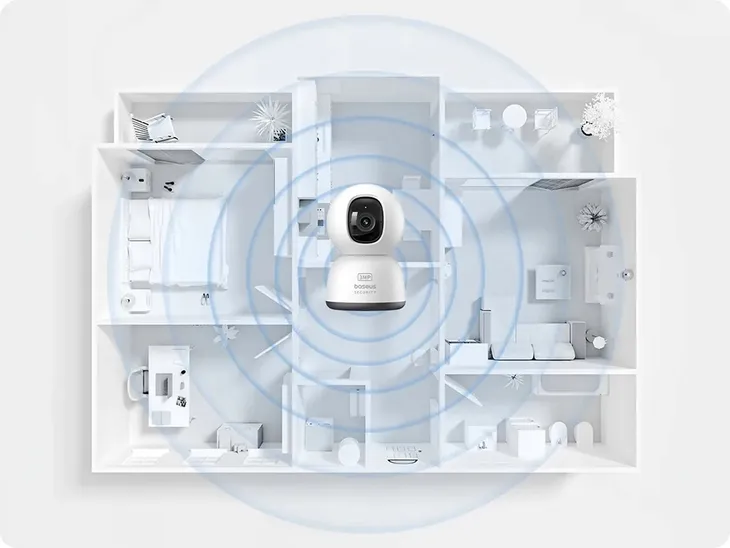 kamera-ip-wewnetrzna-baseus-p1-lite-certyfikat-ce