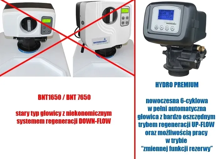 zmiekczacz-wody-hydro-technic-32-optima-set-upflow-stan-nowy-stan-opakowania-oryginalne