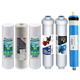 komplet-wkladow-do-ro6-z-membrana-osmotyczna-gw