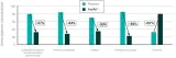 duolife-my-gastrin-producent-duolife