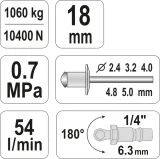 nitownica-yato-yt-36171-waga-z-opakowaniem-1-75-kg-kod-producenta-yt-36171