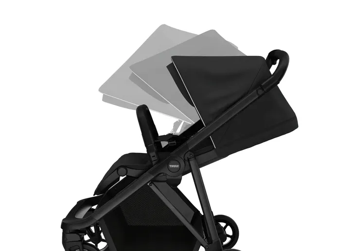 wozek-spacerowy-spacerowka-thule-shine-wysokosc-produktu-po-zlozeniu-69-cm
