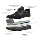 buty-bhp-robocze-44-czarne-sezon-caloroczne