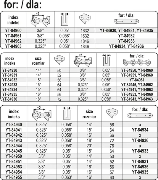 lancuch-yato-1-cm-rodzaj-lancuch-waga-z-opakowaniem-3-42-kg