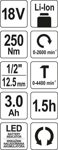 zakretarka-yato-yt-82802-informacje-dodatkowe-walizka-transportowa-w-zestawie